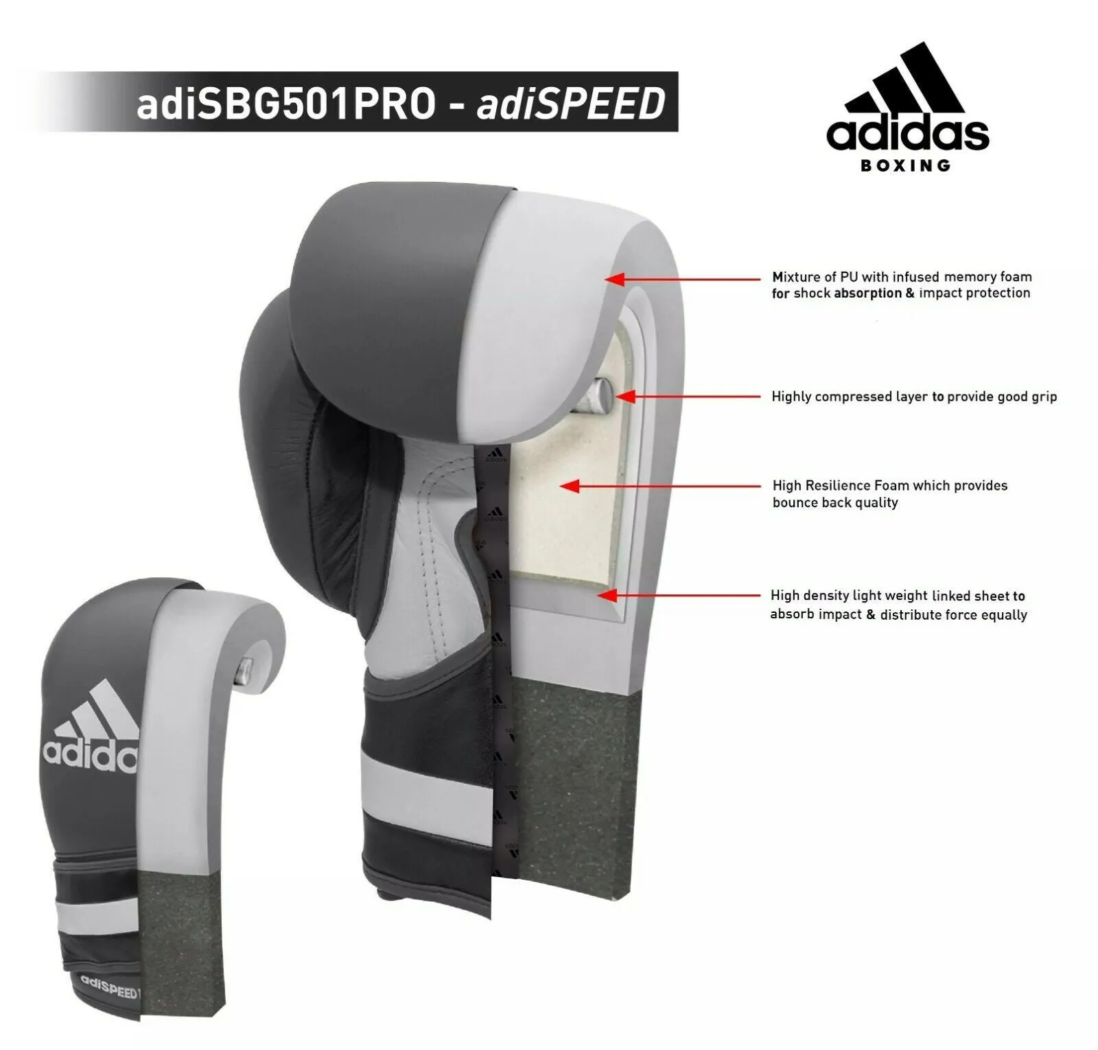 adidas Pro Boxing Gloves - Leather Sparring - Adispeed