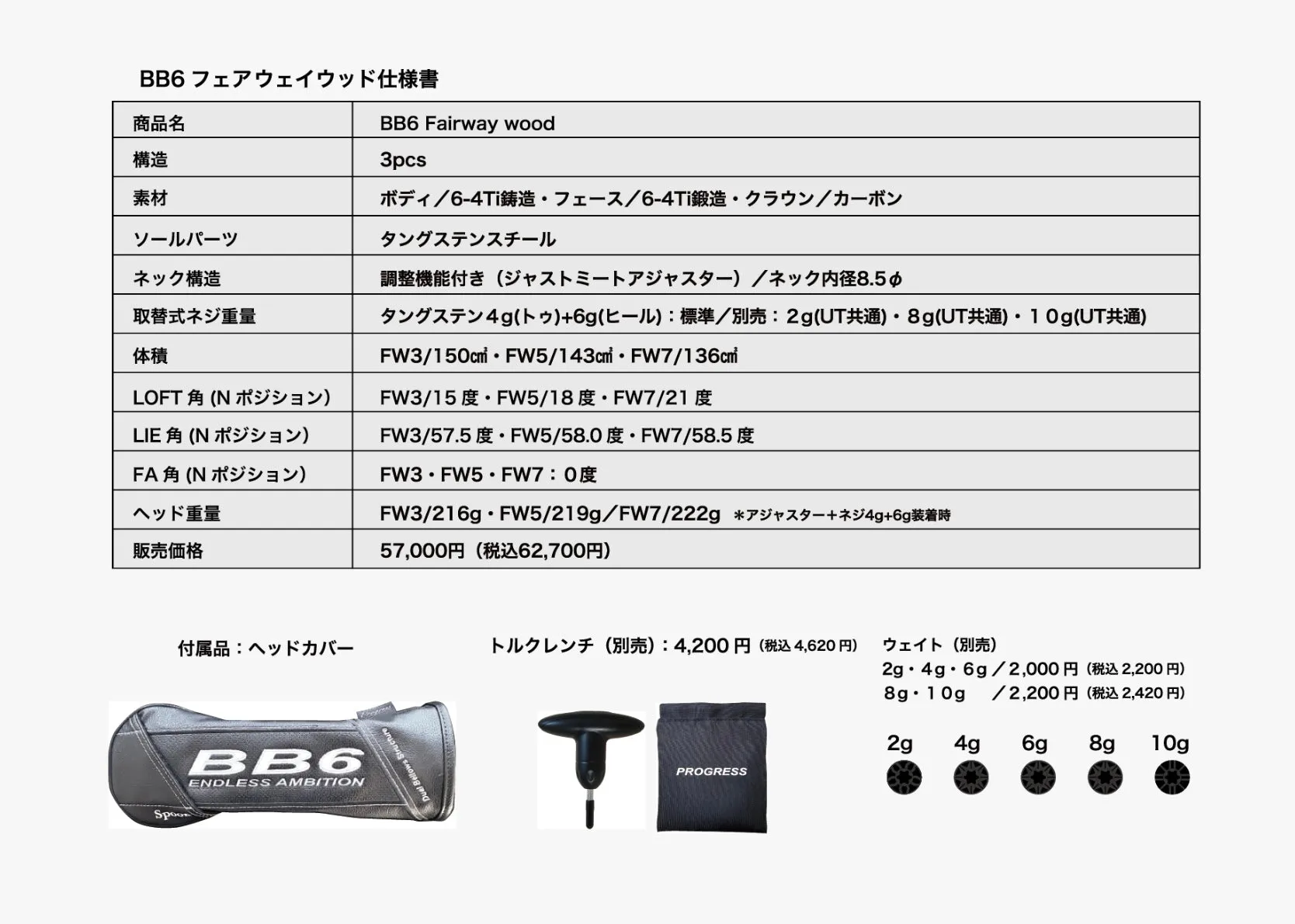 BB6 Fairway Head by Progress Golf