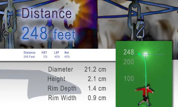 Legacy Discs Clutch - Disc Specifications - 2, 3, 0, 1