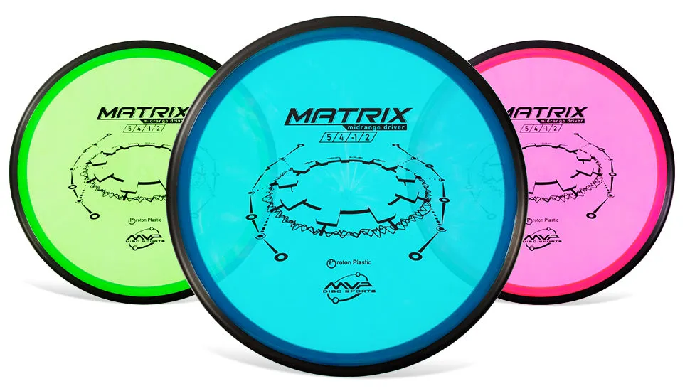 MVP Matrix: [5 4 -1 2]