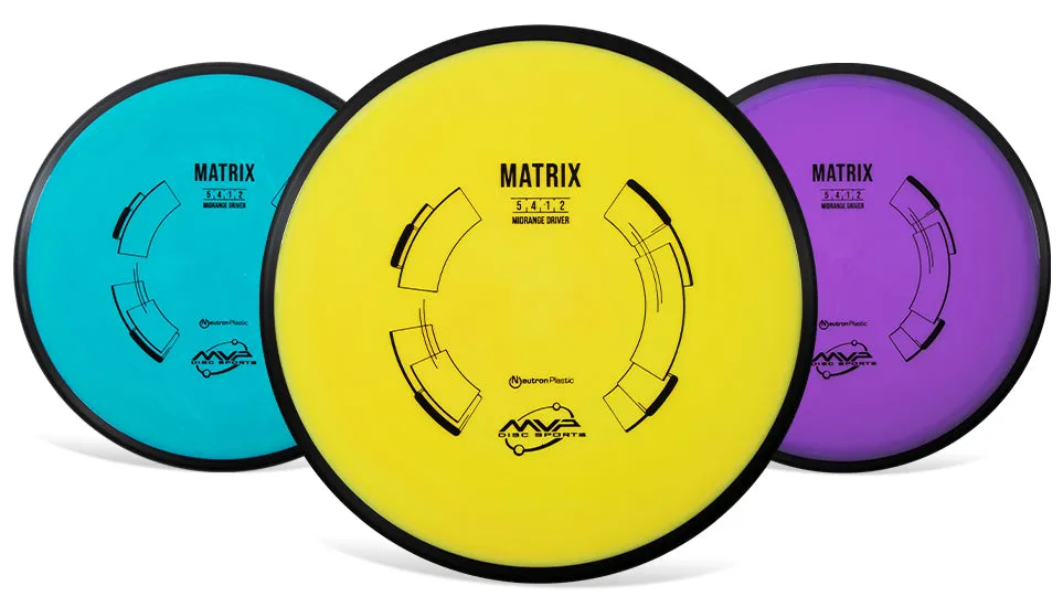 MVP Matrix: [5 4 -1 2]