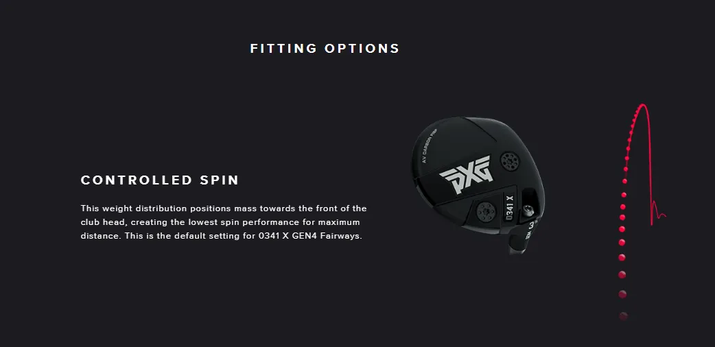 PXG 0341 X GEN4 15 degree 3 Fairway Wood