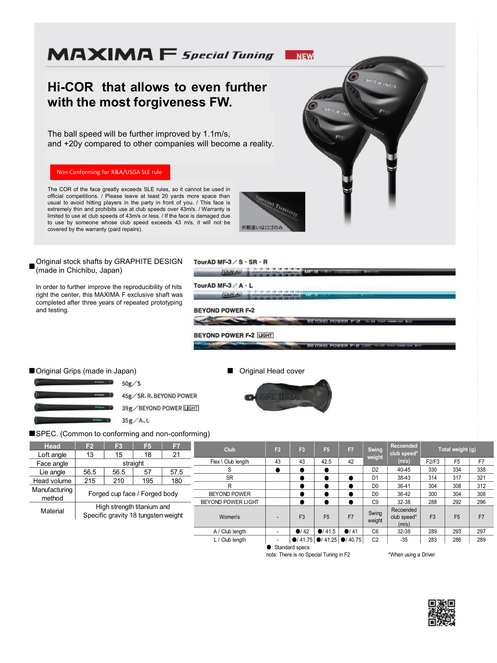 Ryoma Golf Maxima F Fairway High COR Wood Head